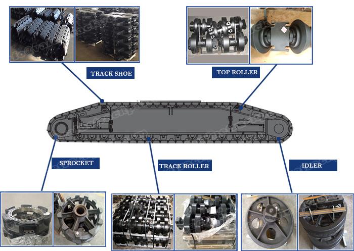 Hitachi KH70 Undercariage Parts.jpg